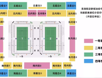 中国橄榄球协会官网atp世界第一的周数排名2024atp赛事赛程表